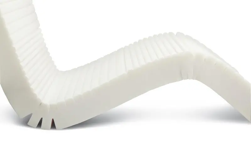 Advantage 200 Five-Zone Support Mattress for Enhanced Comfort and Spinal Alignment