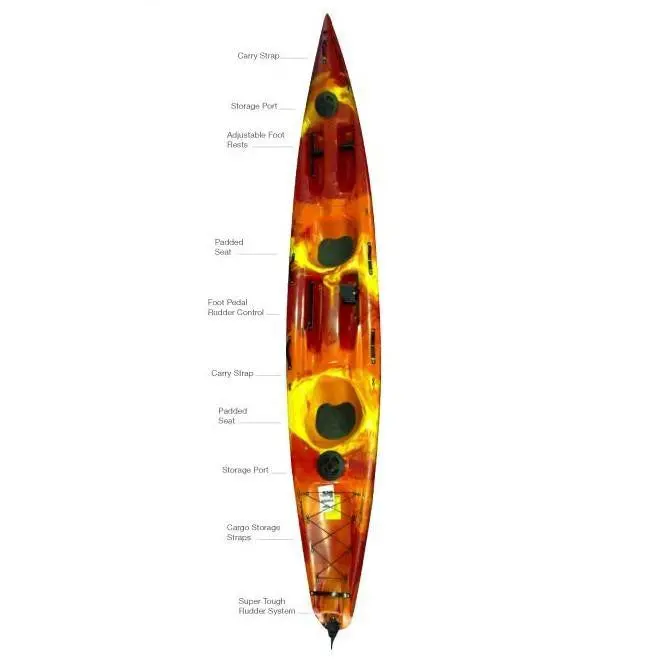 Double Kayak Rental with Rudder System