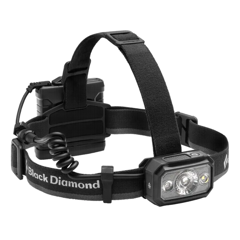 Icon 700 Rechargeable LED Headlamp